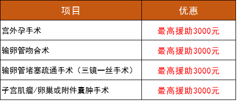 金秋10月，约惠健康――双节同庆妇科 助您与健康团圆